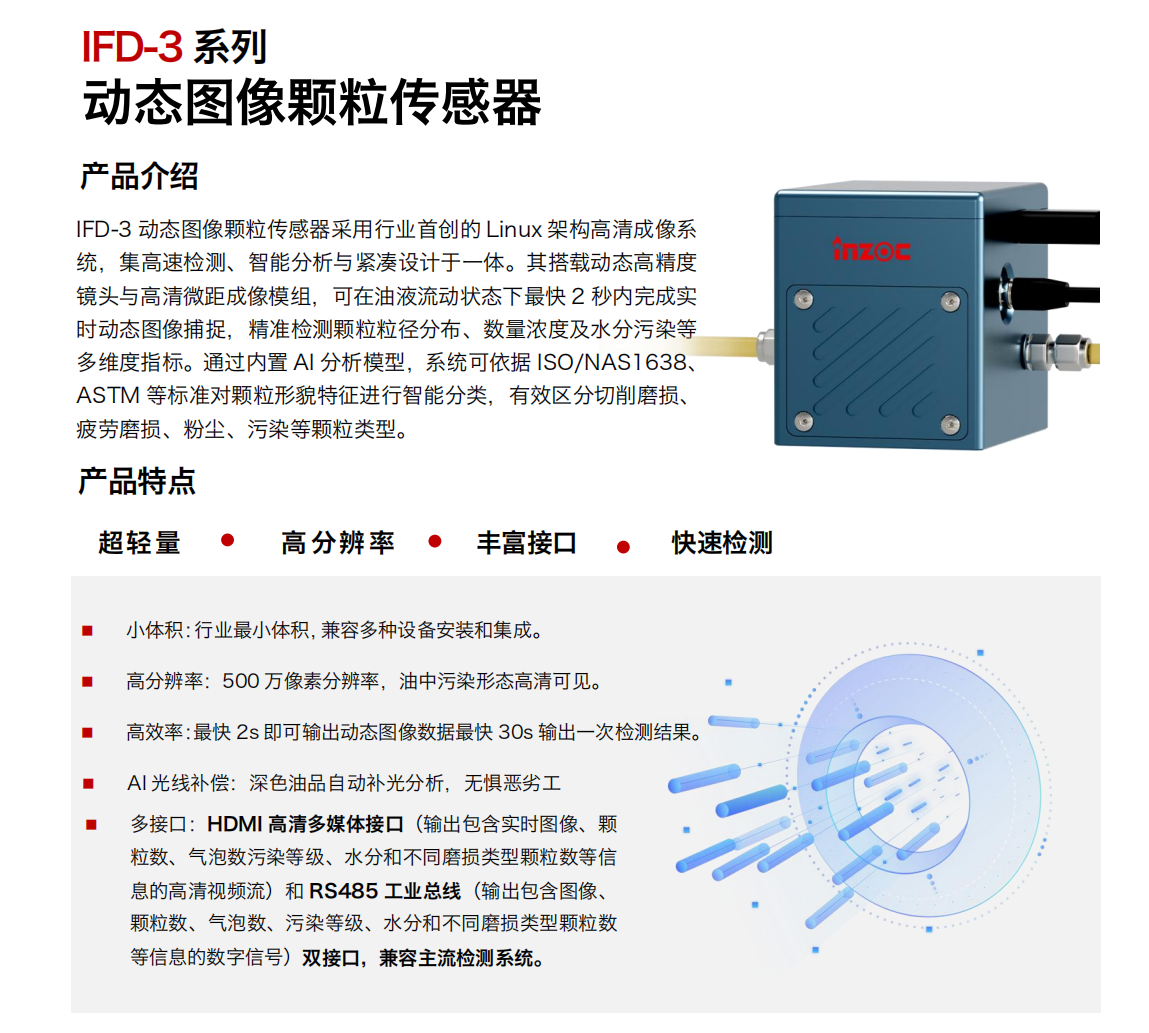 IFD-3系列動(dòng)態(tài)圖像顆粒傳感器采用行業(yè)首創(chuàng)的 Linux 架構(gòu)高清成像系統(tǒng)，集高速檢測(cè)、智能分析與緊湊設(shè)計(jì)于一體。其搭載動(dòng)態(tài)高精度鏡頭與高清微距成像模組，可在油液流動(dòng)狀態(tài)下最快 2 秒內(nèi)完成實(shí)時(shí)動(dòng)態(tài)圖像捕捉，精準(zhǔn)檢測(cè)顆粒粒徑分布、數(shù)量濃度及水分污染等多維度指標(biāo)。通過內(nèi)置 AI 分析模型，系統(tǒng)可依據(jù) ISO/NAS1638、ASTM 等標(biāo)準(zhǔn)對(duì)顆粒形貌特征進(jìn)行智能分類，有效區(qū)分切削磨損、疲勞磨損、粉塵、污染等顆粒類型。