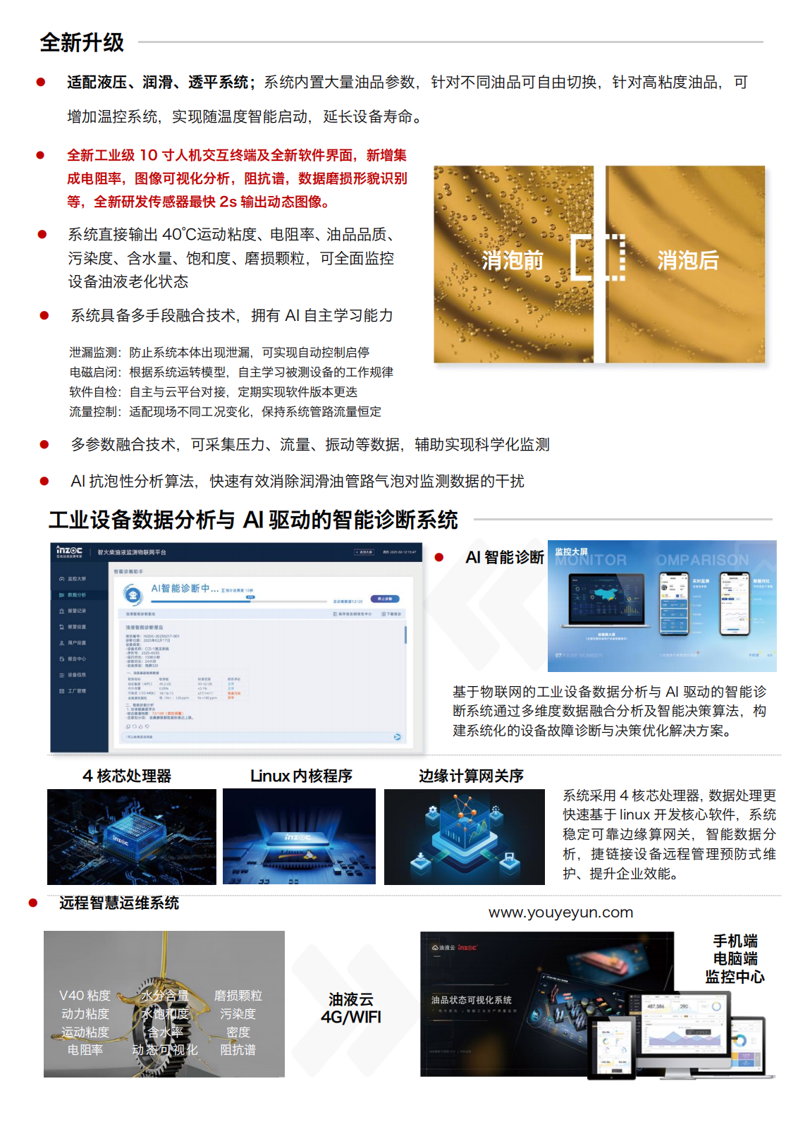 IOL-H3系列智能型在線油液監(jiān)測系統(tǒng)-工業(yè)現(xiàn)場設(shè)備狀態(tài)監(jiān)測綜合解決方案圖2