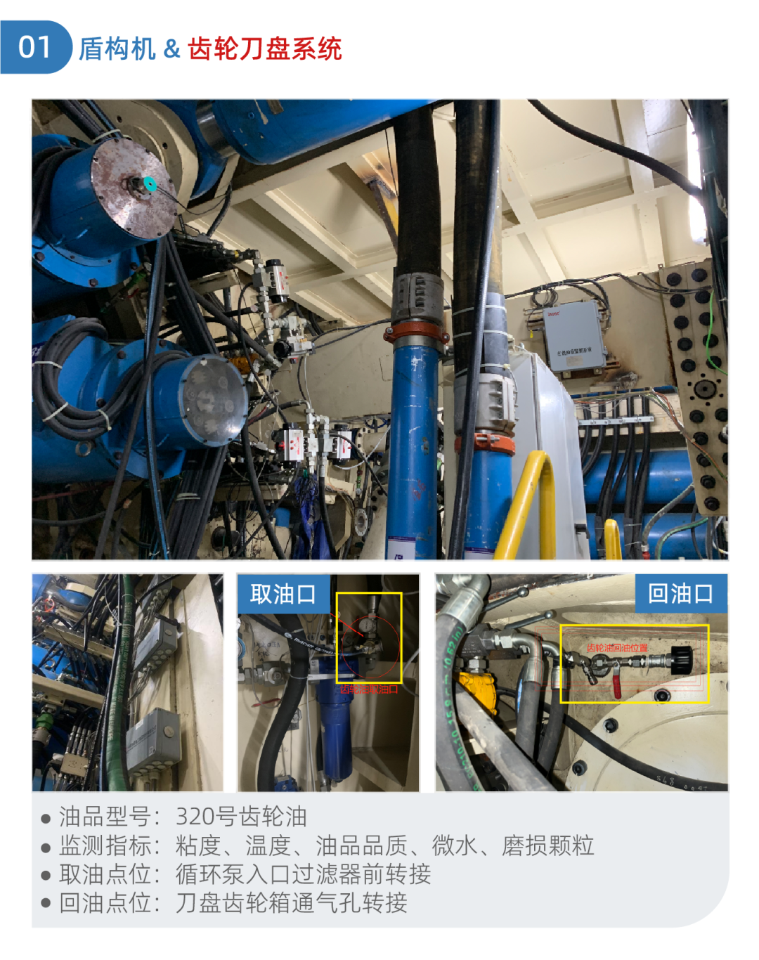 盾構機潤滑系統(tǒng)在線監(jiān)測部署案例