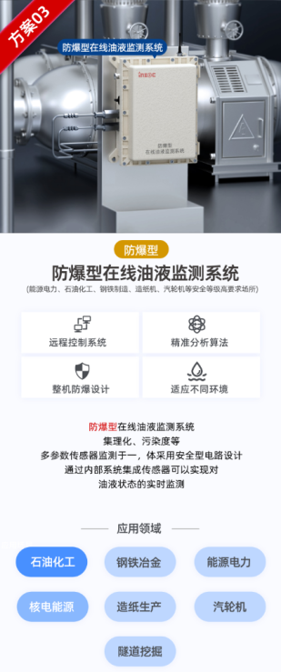 煤礦潤(rùn)滑在線監(jiān)測(cè)系統(tǒng)