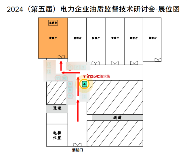 《一套適用于電廠燃機控制油的油質在線監測系統》獲四星項目成果獎，文章入編榮獲二等獎！