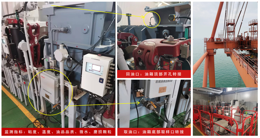 船舶港口 | 機(jī)械油品在線(xiàn)監(jiān)測(cè)診斷應(yīng)用案例