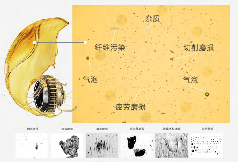 潤(rùn)滑油清潔度等級(jí)解析：清潔度越高越好嗎？