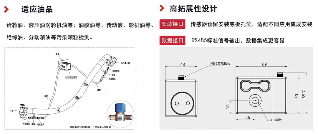高穩(wěn)定性污染度傳感器 | 小型化低成本設(shè)計(jì)，精準(zhǔn)監(jiān)測油液潔凈度與顆粒污染圖5