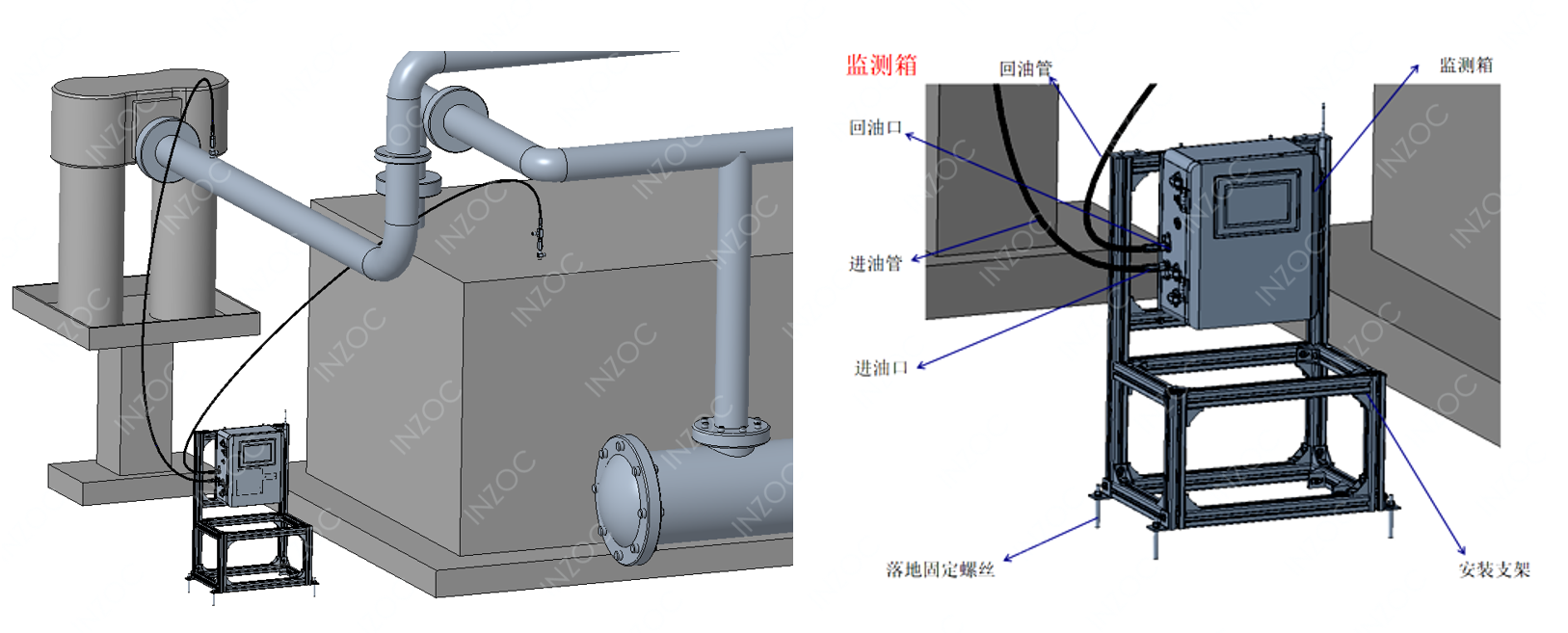 電廠 案例：低壓汽輪機油質在線監測系統部署與應用成效，賦能電力智慧化運維圖8